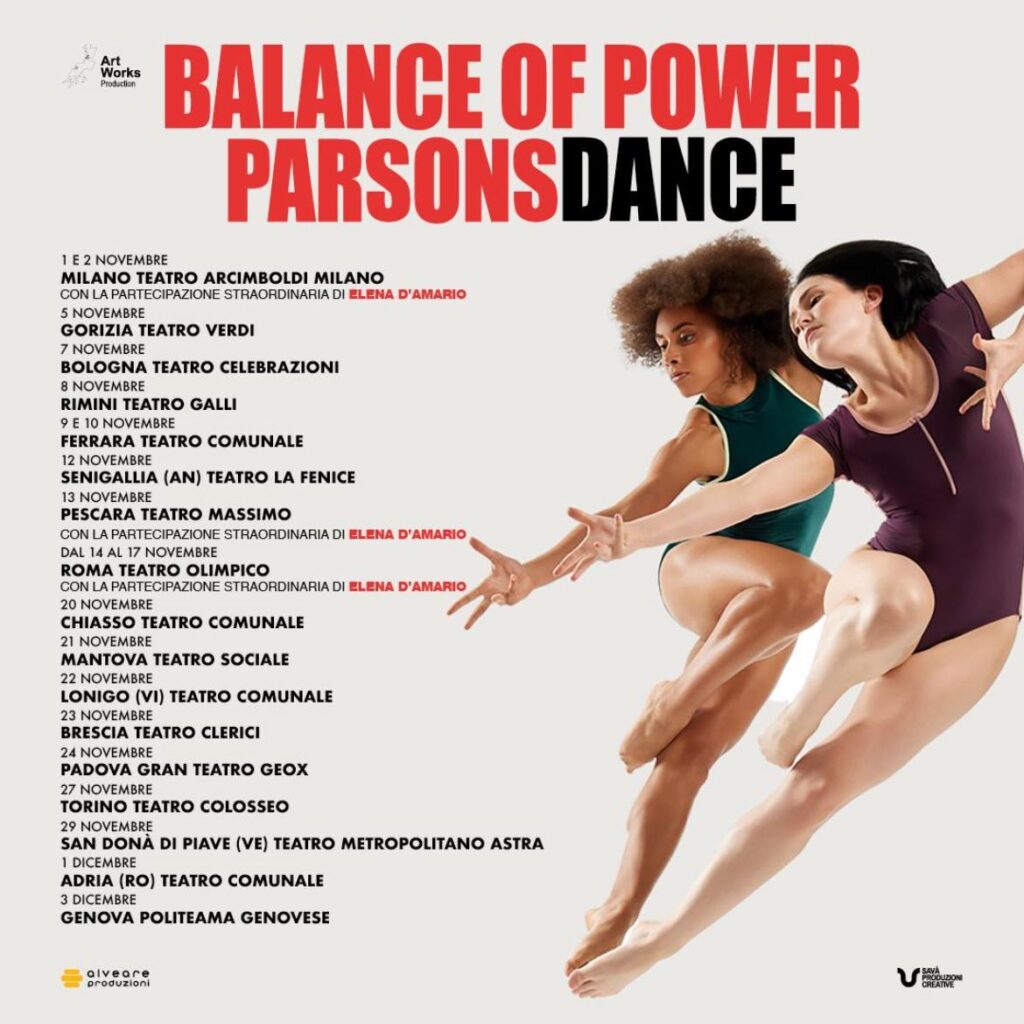 balance of power programmazione